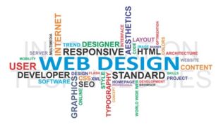 Webdesign Trends 2015